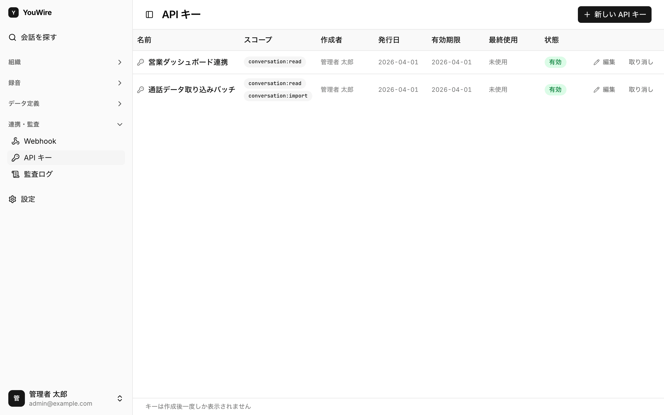 API キー一覧の全体像