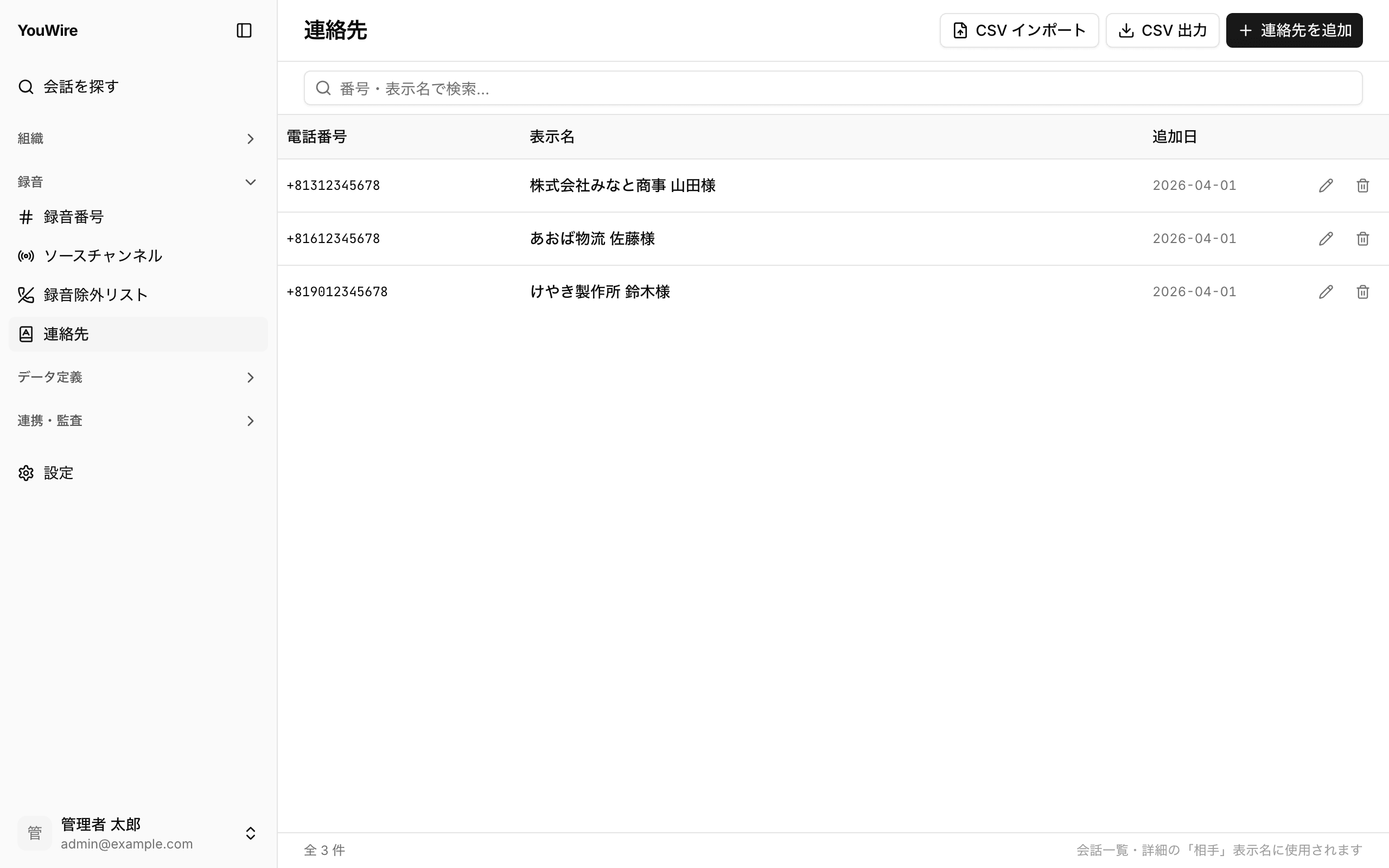 連絡先一覧の全体像