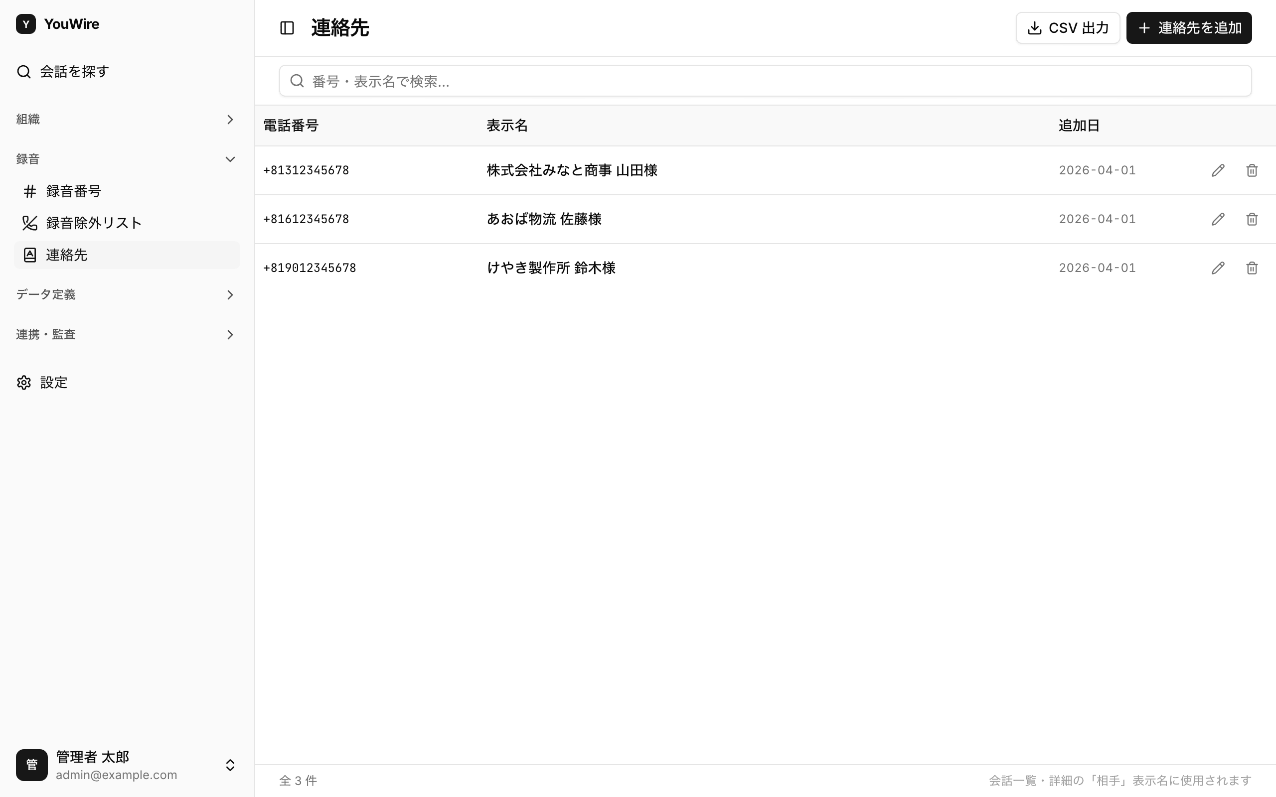 連絡先一覧の全体像