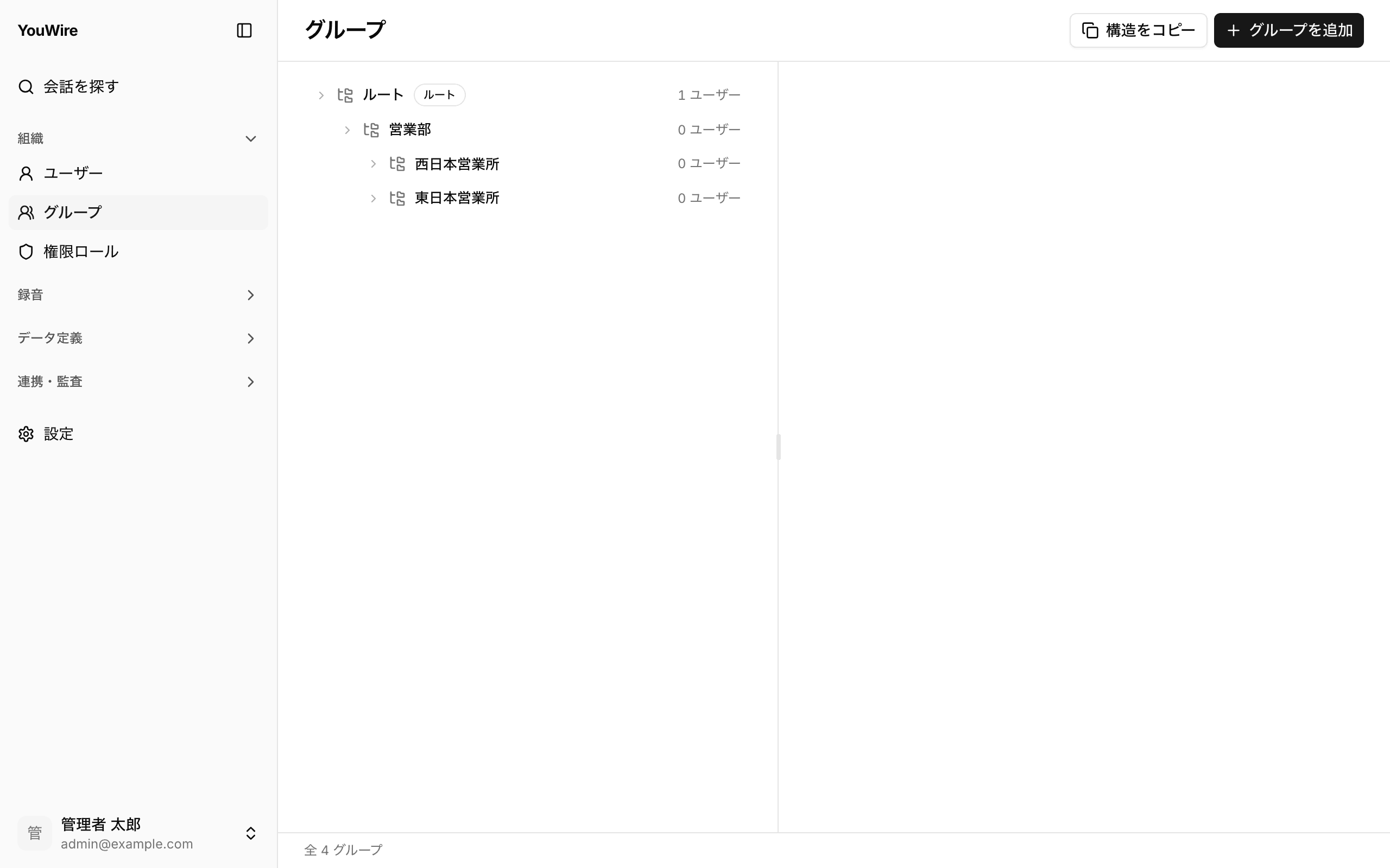 グループ一覧の全体像