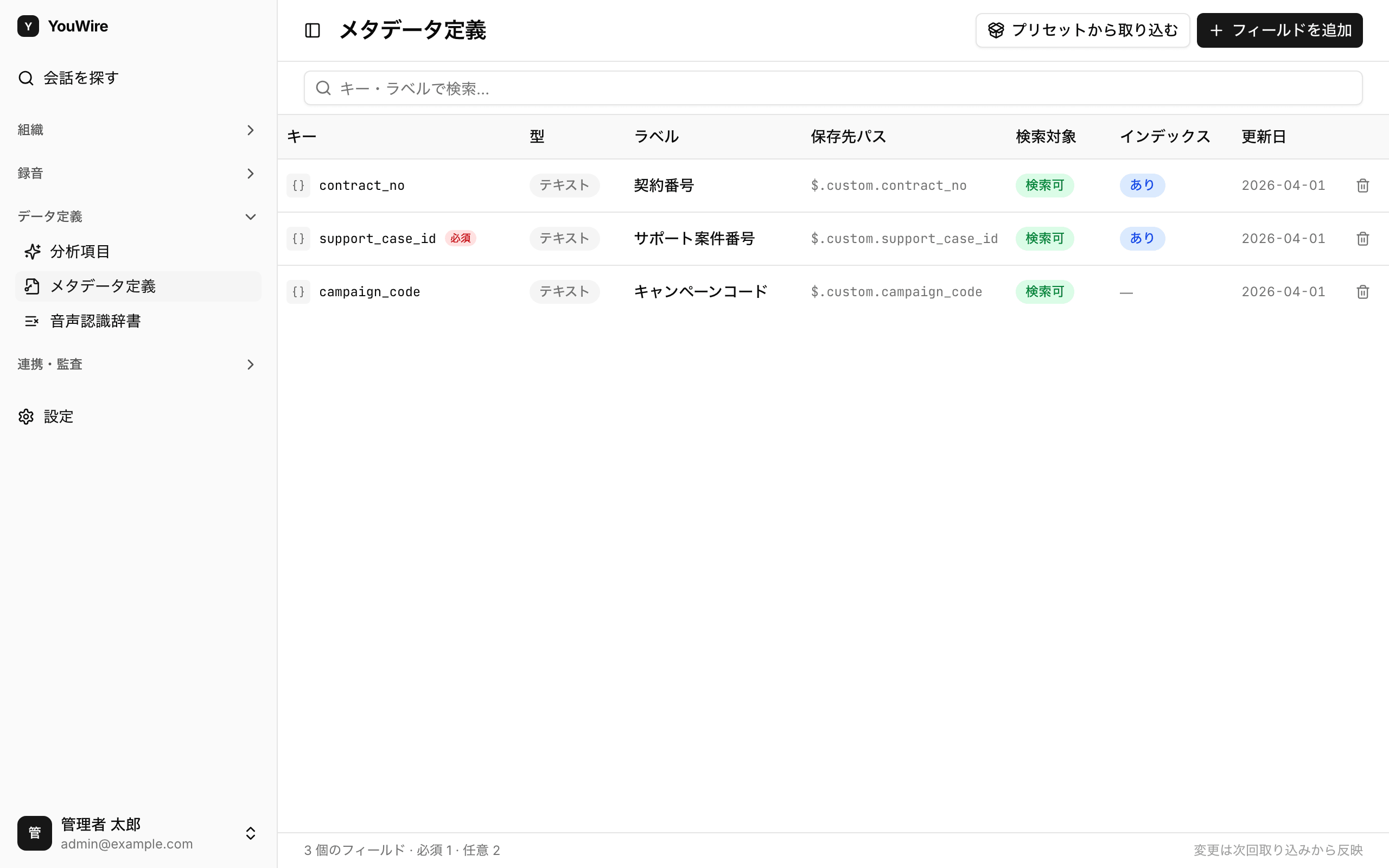 メタデータ定義の一覧の全体像