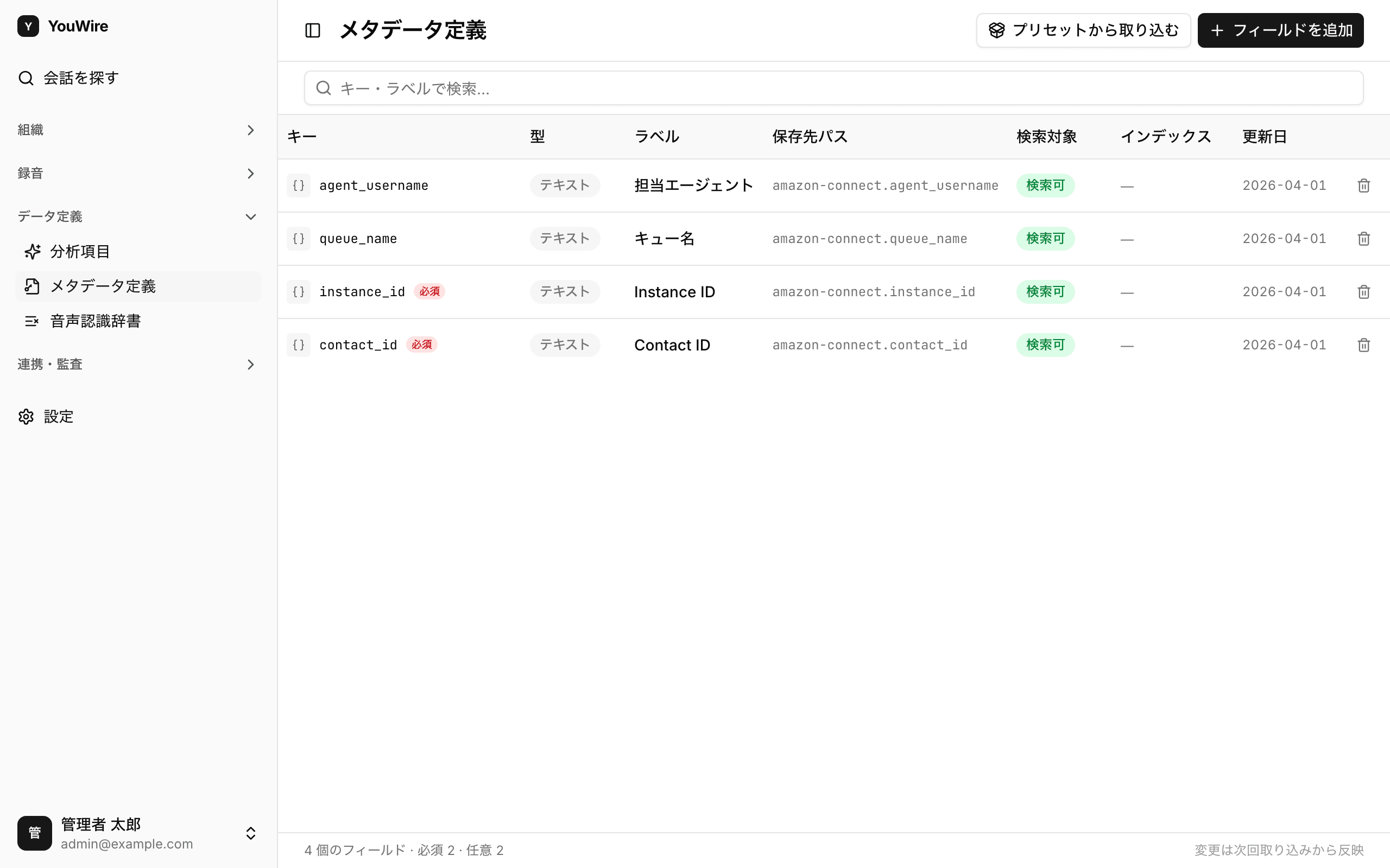 取り込んだ結果